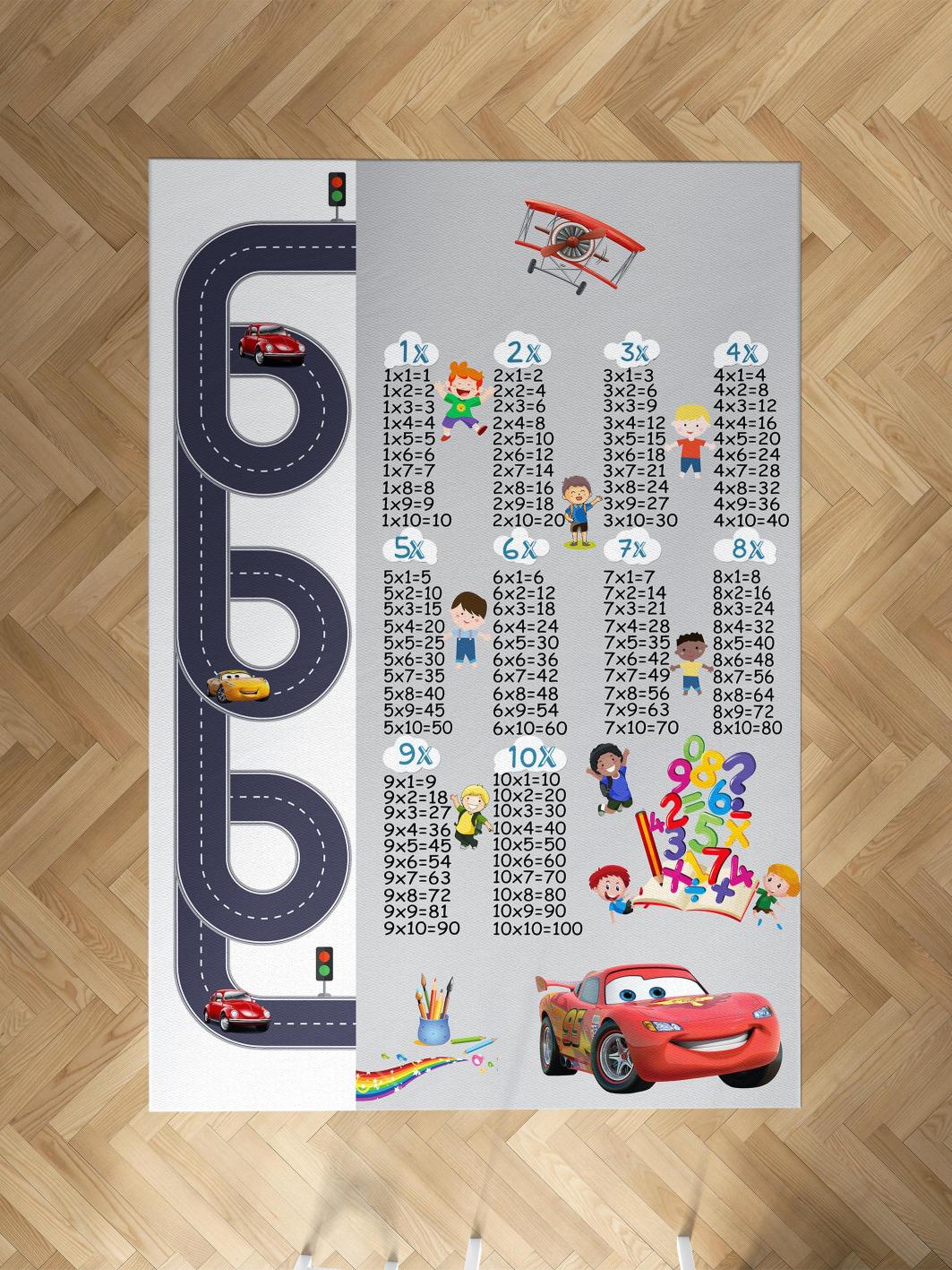 MEKTA%20HOME%20BEBEK%20VE%20ÇOCUK%20ODASI%20Çarpım%20Tablolu%20ve%20Yol%20Desenli%20Eğitici%20Halı